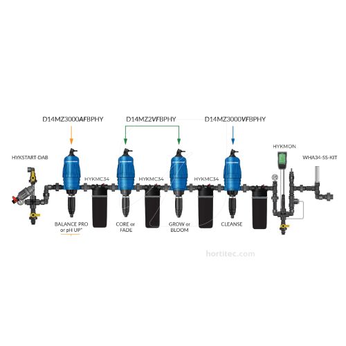 Kit dosatron Athena Pro