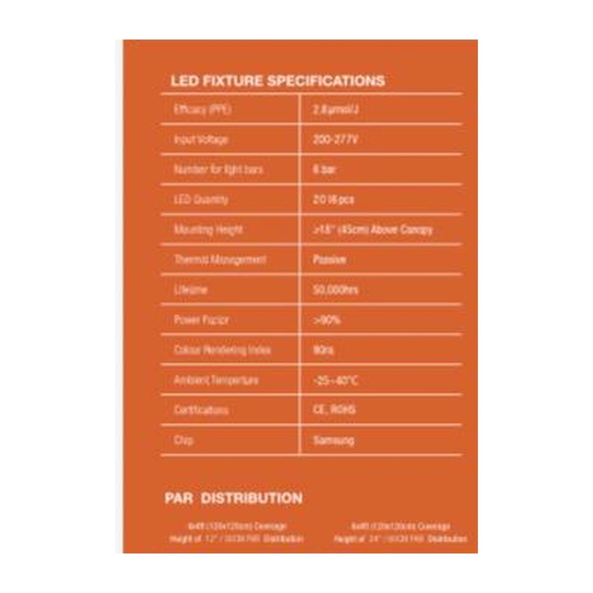 Foco LED Cultivo Indoor IGNATOR HeroLED T720W Compact | 2052 Diodos | PPE 2.95 µmol/J - StonerShopGrowShop