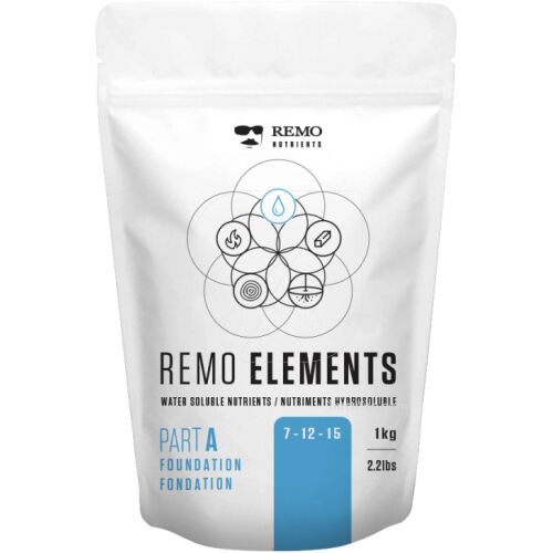 Elements Parte A