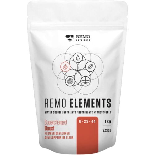 Elements Supercharged Boost